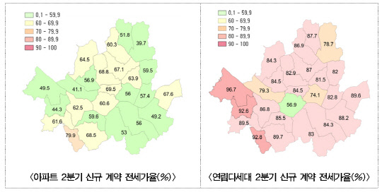 서울시 자치구별 전세가율.  <사진=서울시>